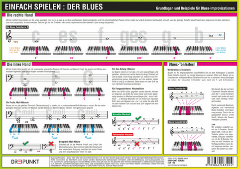 Einfach Spielen: Der Blues - Michael Schulze