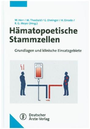 Hämatopoetische Stammzellen - Wolfgang Herr, Matthias Theobald, Gerhard Ehninger, Hermann Einsele, Ralf Meyer