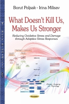 What Doesn't Kill Us, Makes Us Stronger - Borut Poljsak, Irina Milisav