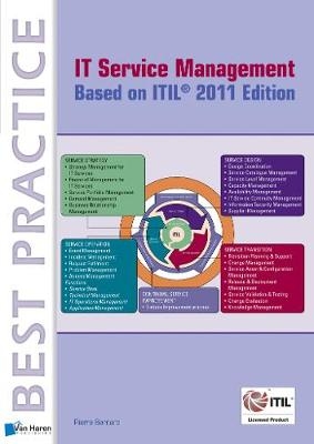 ITIL Service Management Based on ITIL - Pierre Bernard