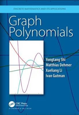 Graph Polynomials - 