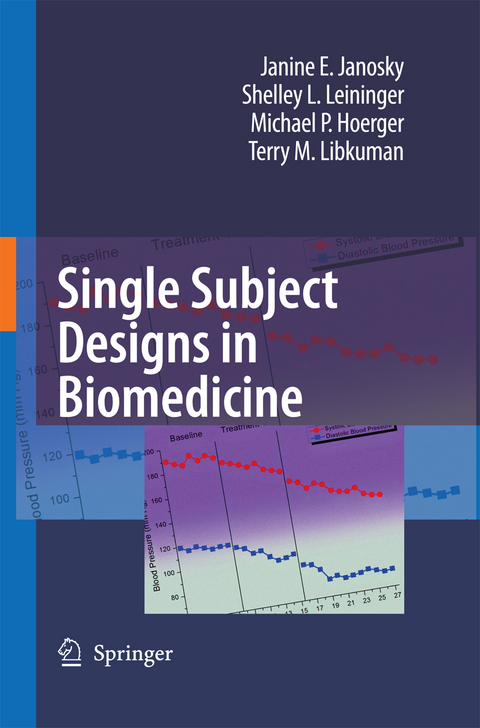 Single Subject Designs in Biomedicine - Janine E. Janosky, Shelley L. Leininger, Michael P. Hoerger, Terry M. Libkuman