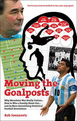 Moving the Goalposts -  Rob Jovanovic