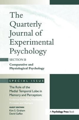 The Role of Medial Temporal Lobe in Memory and Perception: Evidence from Rats, Nonhuman Primates and Humans - 