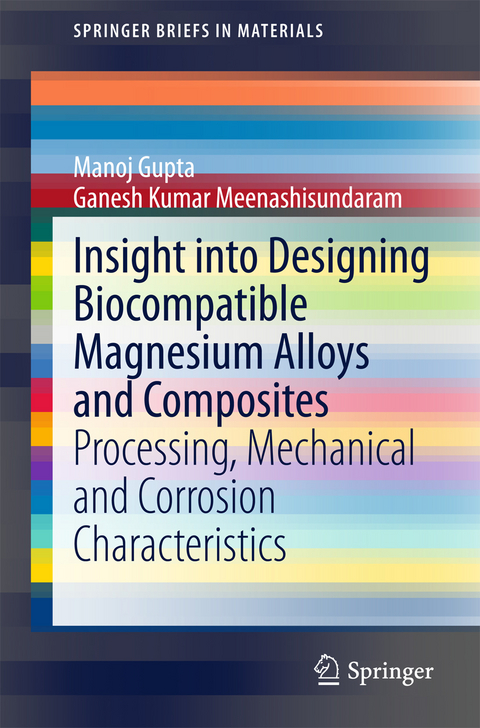 Insight into Designing Biocompatible Magnesium Alloys and Composites - Manoj Gupta, Ganesh Kumar Meenashisundaram