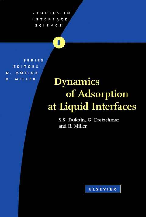 Dynamics of Adsorption at Liquid Interfaces -  S.S. Dukhin,  G. Kretzschmar,  R. Miller