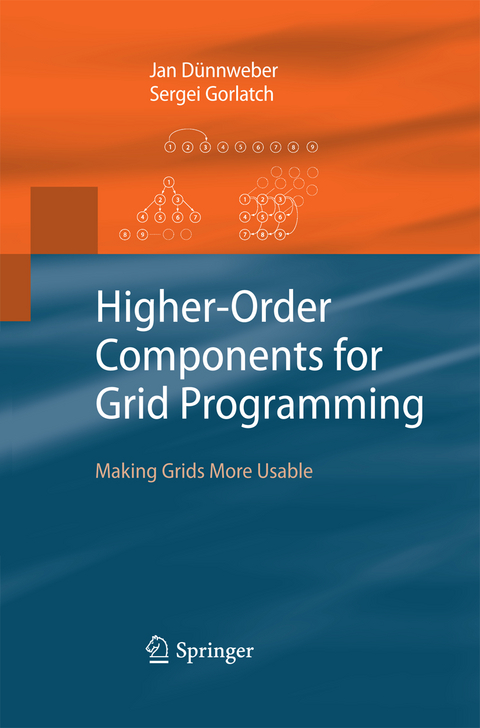 Higher-Order Components for Grid Programming - Jan Dünnweber, Sergei Gorlatch