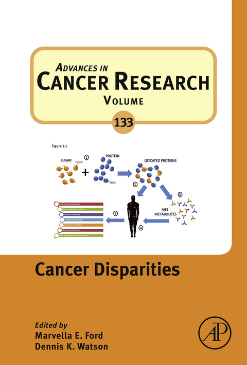 Cancer Disparities - 