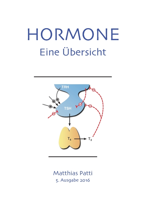 Hormone - eine Übersicht - Matthias Patti