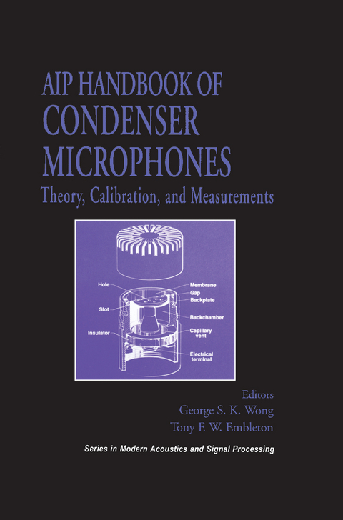 AIP Handbook of Condenser Microphones - 