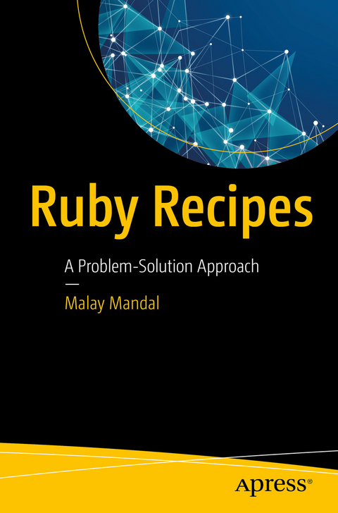 Ruby Recipes - Malay Mandal