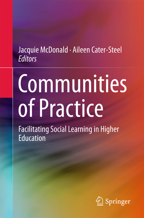 Communities of Practice - 