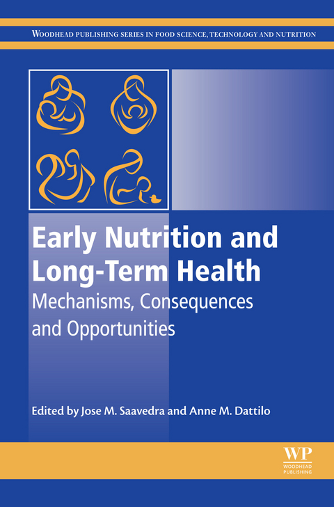 Early Nutrition and Long-Term Health - 