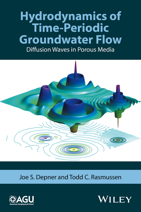 Hydrodynamics of Time-Periodic Groundwater Flow - Joe S. Depner, Todd C. Rasmussen