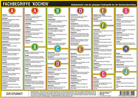 Fachbegriffe 'Kochen' - Michael Schulze