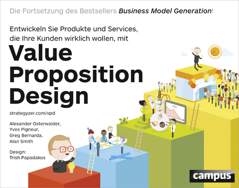 Value Proposition Design - Alexander Osterwalder, Yves Pigneur, Greg Bernarda, Alan Smith