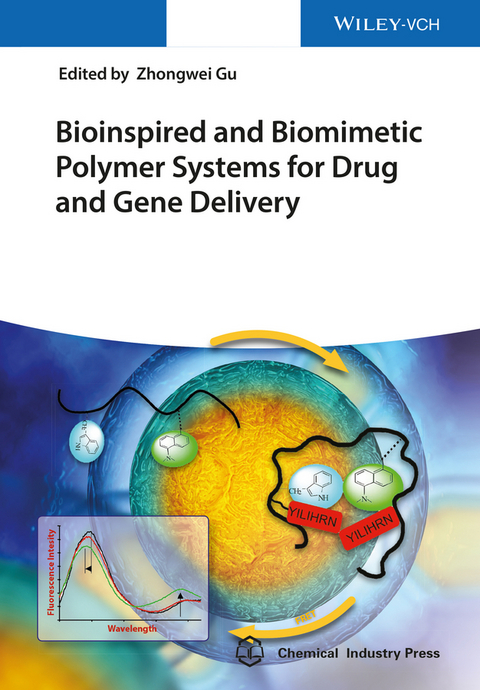 Bioinspired and Biomimetic Systems for Drug and Gene Delivery - 