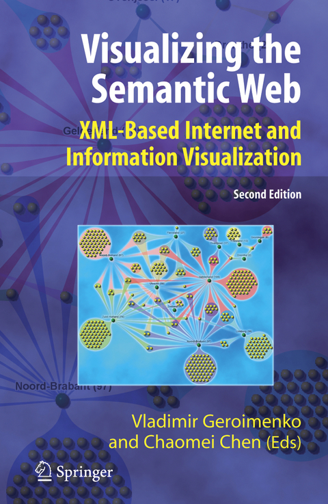 Visualizing the Semantic Web - 