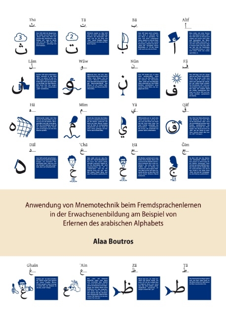 Anwendung von Mnemotechnik beim Fremdsprachenlernen in der Erwachsenenbildung am Beispiel von Erlernen des arabischen Alphabets - Alaa Boutros