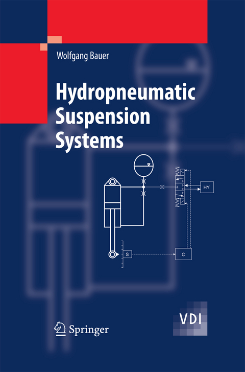 Hydropneumatic Suspension Systems - Wolfgang Bauer