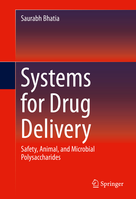 Systems for Drug Delivery - Saurabh Bhatia