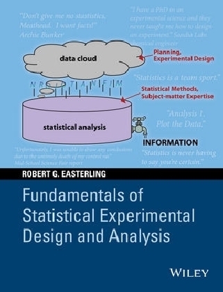 Fundamentals of Statistical Experimental Design and Analysis - Robert G. Easterling