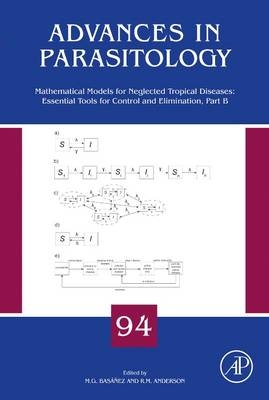 Mathematical Models for Neglected Tropical Diseases: Essential Tools for Control and Elimination, Part B - 