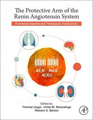 The Protective Arm of the Renin Angiotensin System (RAS) - 