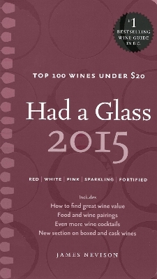 Had A Glass 2015 - James Nevison