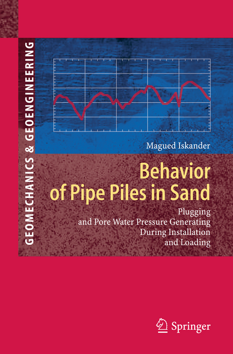 Behavior of Pipe Piles in Sand - Magued Iskander