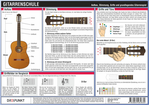 Gitarrenschule - Michael Schulze