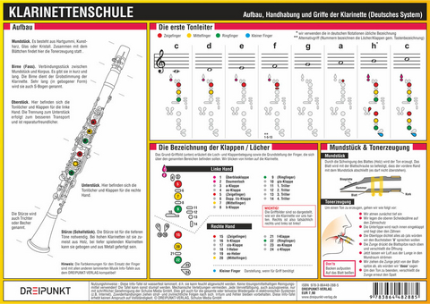 Klarinettenschule - Michael Schulze