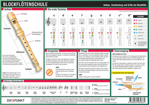 Blockflötenschule - Michael Schulze