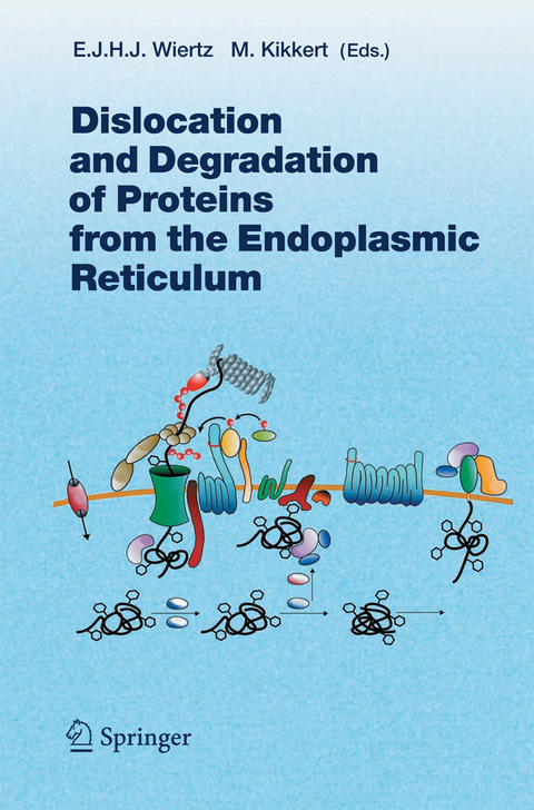 Dislocation and Degradation of Proteins from the Endoplasmic Reticulum - 