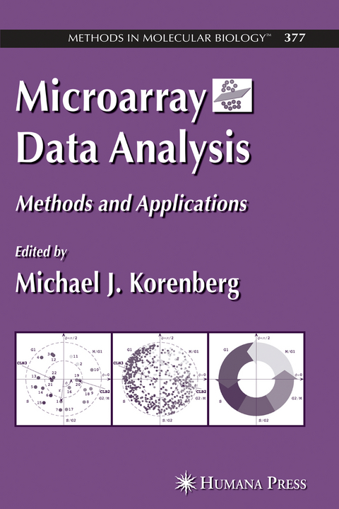 Microarray Data Analysis - 