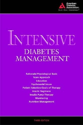 Intensive Diabetes Management - 