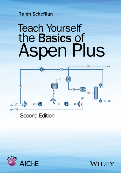 Teach Yourself the Basics of Aspen Plus - Ralph Schefflan