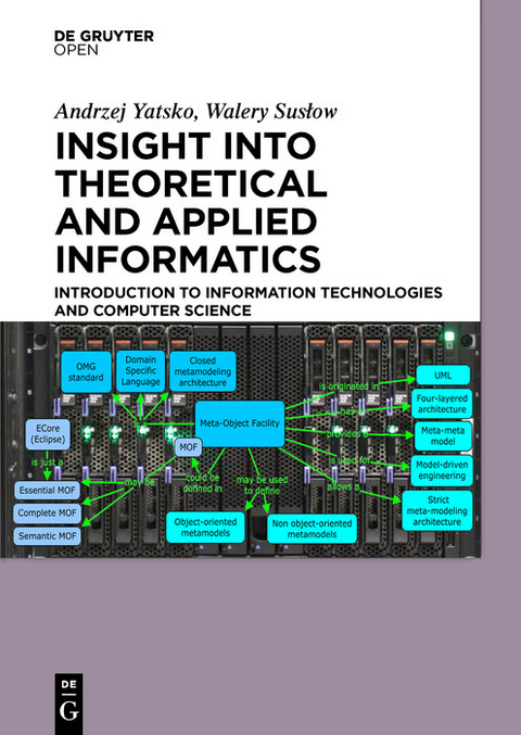 Insight into Theoretical and Applied Informatics -  Andrzej Yatsko,  Walery Suslow