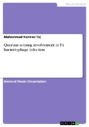 Quorum sensing involvement in T4 bacteriophage infection - Muhammad Kamran Taj