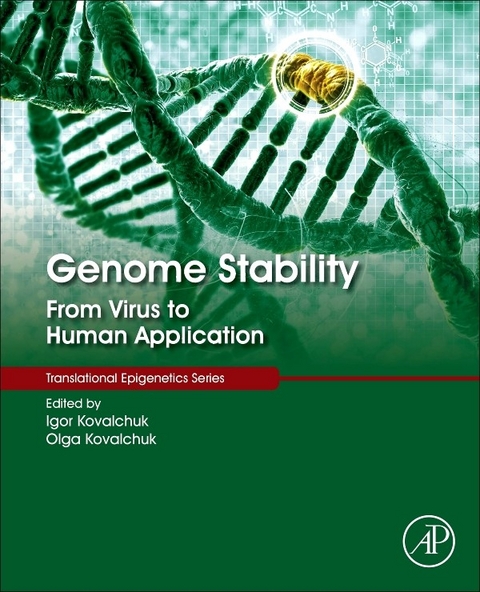 Genome Stability - 