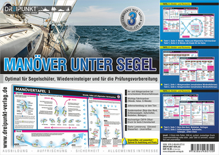 Info-Tafel-Set Manöver unter Segel - Michael Schulze