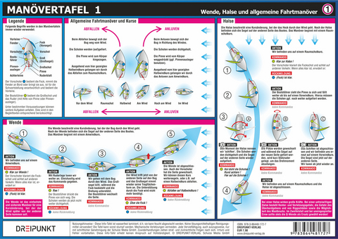 Manövertafel 1 - Michael Schulze