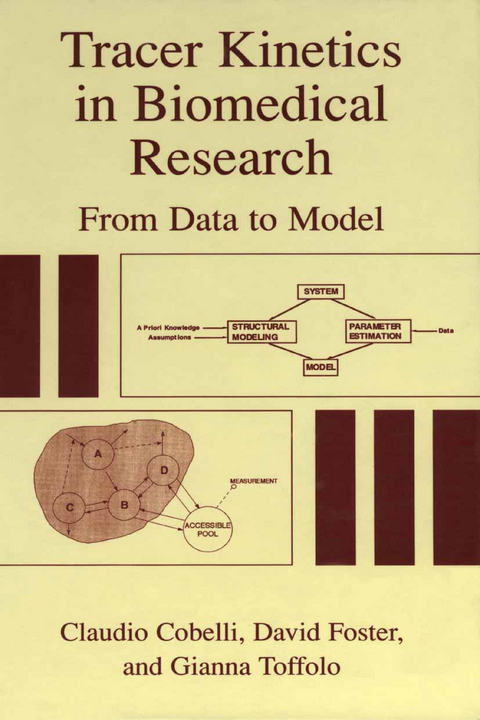 Tracer Kinetics in Biomedical Research: from Data to Model -  Claudio Cobelli