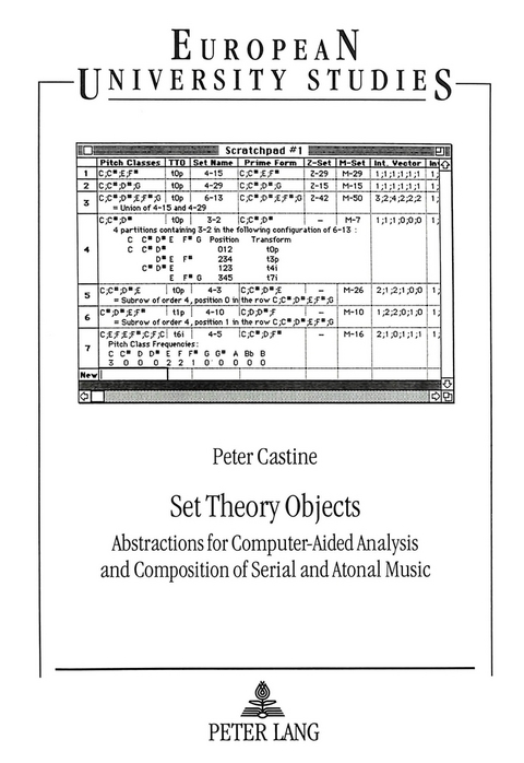 Set Theory Objects - Peter Castine