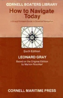 How to Navigate Today - Leonard Gray