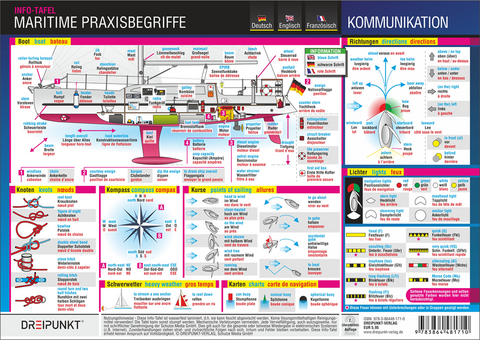 Maritime Praxisbegriffe - Michael Schulze