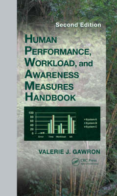 Human Performance, Workload, and Situational Awareness Measures Handbook - Valerie J. Gawron