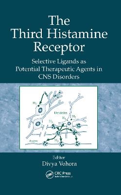 The Third Histamine Receptor - 