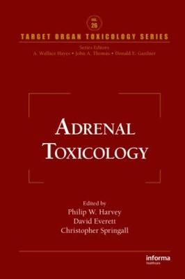 Adrenal Toxicology - 