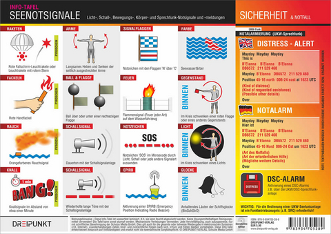 Seenotsignale - Michael Schulze